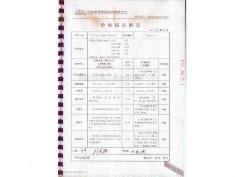 点击查看详细信息<br>标题：Automotive safety glass 阅读次数：2838