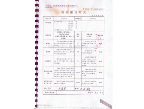 点击查看详细信息<br>标题：Sandwich glass 阅读次数：3555